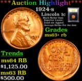 ***Auction Highlight*** 1924-s Lincoln Cent 1c Graded Select+ Unc RB By USCG (fc)