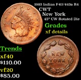 1863 Indian F-63/443a R4 Civil War Token 1c Grades xf details