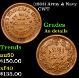 (1863) Army & Navy Civil War Token 1c Grades AU Details