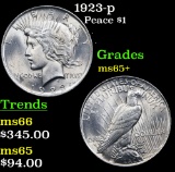 1923-p Peace Dollar $1 Grades GEM+ Unc