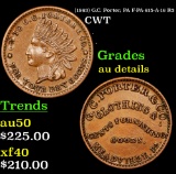 (1863) G.C. Porter, PA F-PA-615-A-16 R3 Civil War Token 1c Grades AU Details