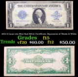 1923 $1 large size Blue Seal Silver Certificate, Signatures of Woods & White Grades f+