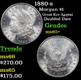 1880-s Morgan Dollar $1 Grades GEM+ Unc