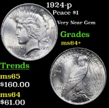 1924-p Peace Dollar $1 Grades Choice+ Unc