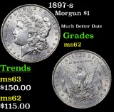 1897-s Morgan Dollar $1 Grades Select Unc