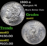 1890-s Morgan Dollar $1 Grades Select Unc