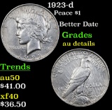 1923-d Peace Dollar $1 Grades AU Details
