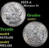 1921-s Morgan Dollar $1 Grades Select+ Unc