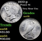 1922-p Peace Dollar $1 Grades Choice AU/BU Slider