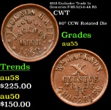 1863 Exclusive Trade In Groceries F-MI-525-6-4A R5 Civil War Token 1c Grades Choice AU