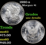 1880-s Morgan Dollar $1 Grades Unc Details