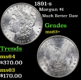 1891-s Morgan Dollar $1 Grades Select+ Unc