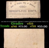 1862 THE CITY OF RICHMOND, VIRGINIA 75 CENTS CONFEDERATE STATES #TR06-15 75c Grades vf+