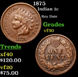 1875 Indian Cent 1c Grades vf++