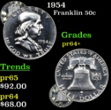 Proof 1954 Franklin Half Dollar 50c Grades Choice+ Proof