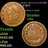 1863 Evil Liberty Cap F-1/131a RPD Civil War Token 1c Grades vf++