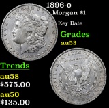 1896-o Morgan Dollar $1 Grades Select AU