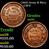 (1863) Army & Navy Civil War Token 1c Grades Choice AU