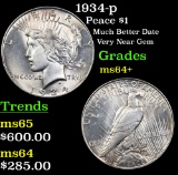 1934-p Peace Dollar $1 Grades Choice+ Unc
