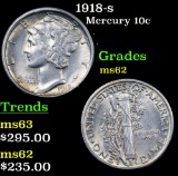 1918-s Mercury Dime 10c Grades Select Unc