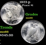 1923-p Peace Dollar $1 Grades GEM+ Unc