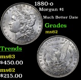 1880-o Morgan Dollar $1 Grades Select Unc