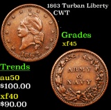 1863 Turban Liberty Civil War Token 1c Grades xf+
