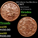 1863 Liberty Cap Mint Error  Civil War Token 1c Grades Select AU