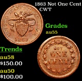 1863 Not One Cent Civil War Token 1c Grades Choice AU