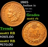 1865 Indian Cent 1c Grades Select Unc RB