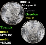 1880-s Morgan Dollar $1 Grades Choice+ Unc