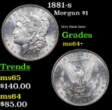 1881-s Morgan Dollar $1 Grades Choice+ Unc