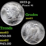 1923-p Peace Dollar $1 Grades Select Unc
