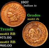1907 Indian Cent 1c Grades Select Unc RB