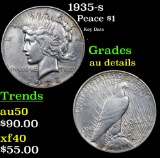 1935-s Peace Dollar $1 Grades AU Details