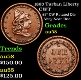 1863 Turban Liberty Civil War Token 1c Grades Choice AU/BU Slider