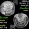 1880-s Morgan Dollar $1 Grades Choice Unc