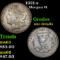 1921-s Morgan Dollar $1 Grades Unc Details