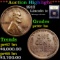 Proof ***Auction Highlight*** 1912 Lincoln Cent 1c Graded Gem++ Proof BN By USCG (fc)