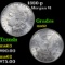 1880-p Morgan Dollar $1 Grades Select Unc