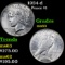 1934-d Peace Dollar $1 Grades Select Unc