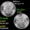 1904-o Morgan Dollar $1 Grades GEM+ Unc