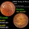 (1863) Army & Navy Civil War Token 1c Grades Unc Details