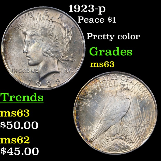 1923-p Peace Dollar $1 Grades Select Unc