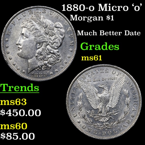 1880-o Micro 'o' Morgan Dollar $1 Grades BU+