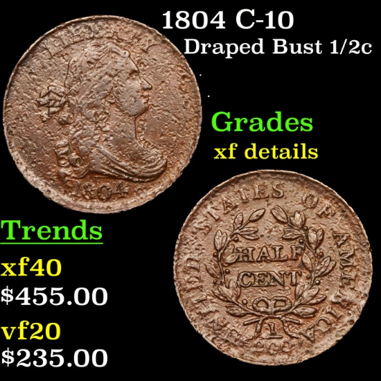 1804 C-10 Draped Bust Half Cent 1/2c Grades xf details
