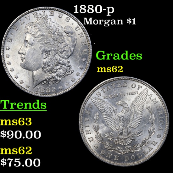 1880-p Morgan Dollar $1 Grades Select Unc