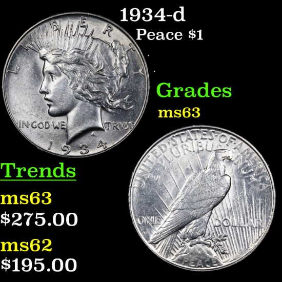 1934-d Peace Dollar $1 Grades Select Unc