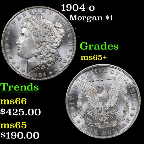 1904-o Morgan Dollar $1 Grades GEM+ Unc