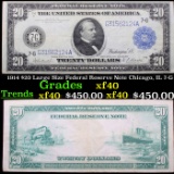 1914 $20 Large Size Federal Reserve Note Chicago, IL 7-G Grades xf